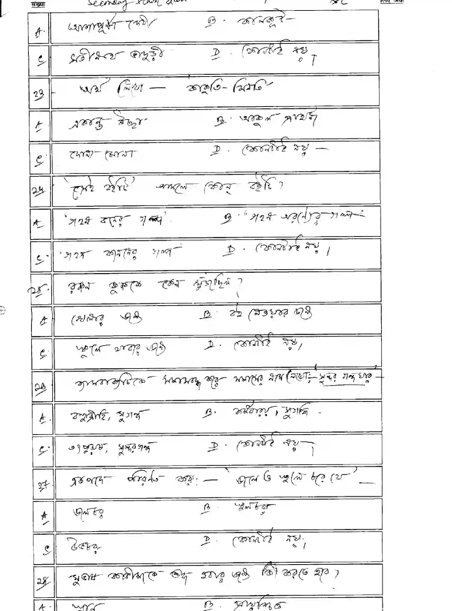 Bihar Board Class 10 2025 MODEL-PAPER-BANGLA-102 Model Papers - Page 8