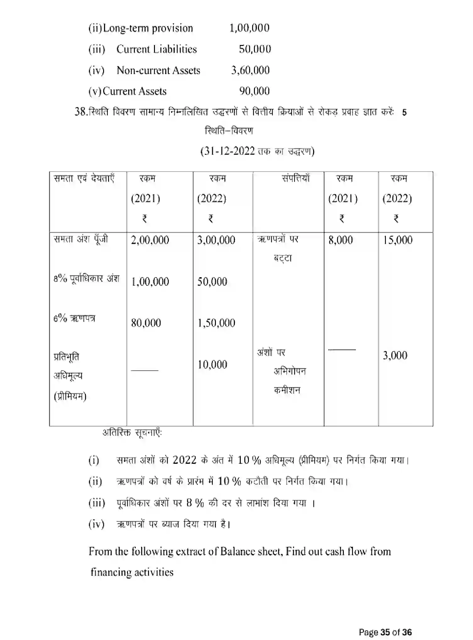 Bihar Board Class 2 2025 MODEL-PAPER-ACCOUNTANCY-220 Model Papers - Page 35