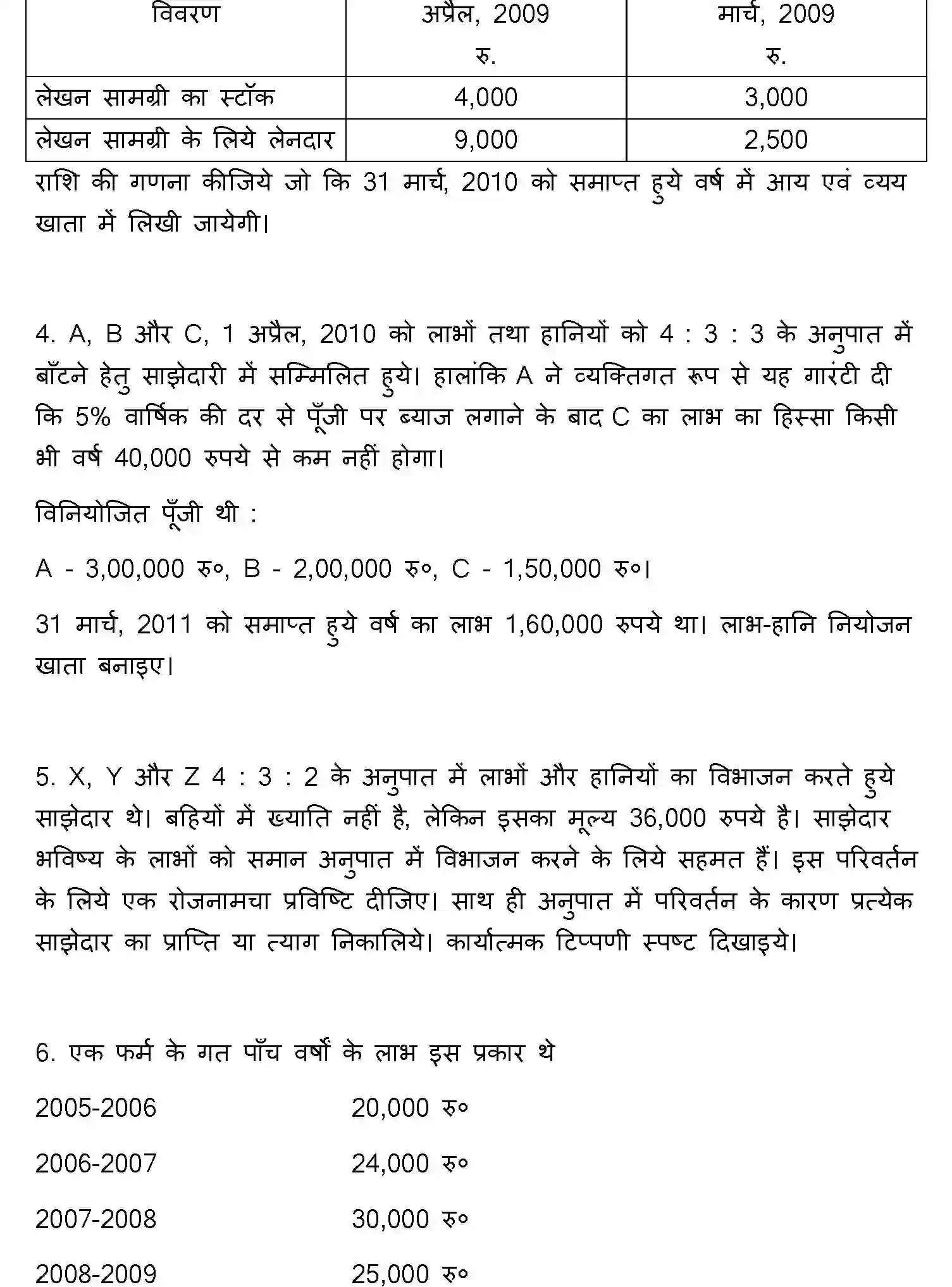 Bihar Board Class 2 2013 ACCOUNTANCY Question Bank - Page 11