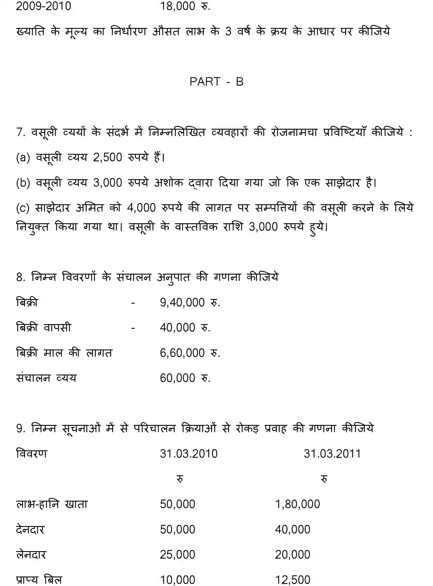 Bihar Board Class 2 2013 ACCOUNTANCY Question Bank - Page 12