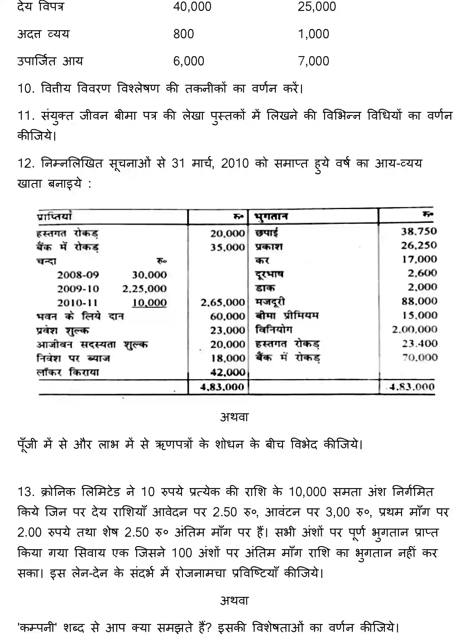 Bihar Board Class 2 2013 ACCOUNTANCY Question Bank - Page 13
