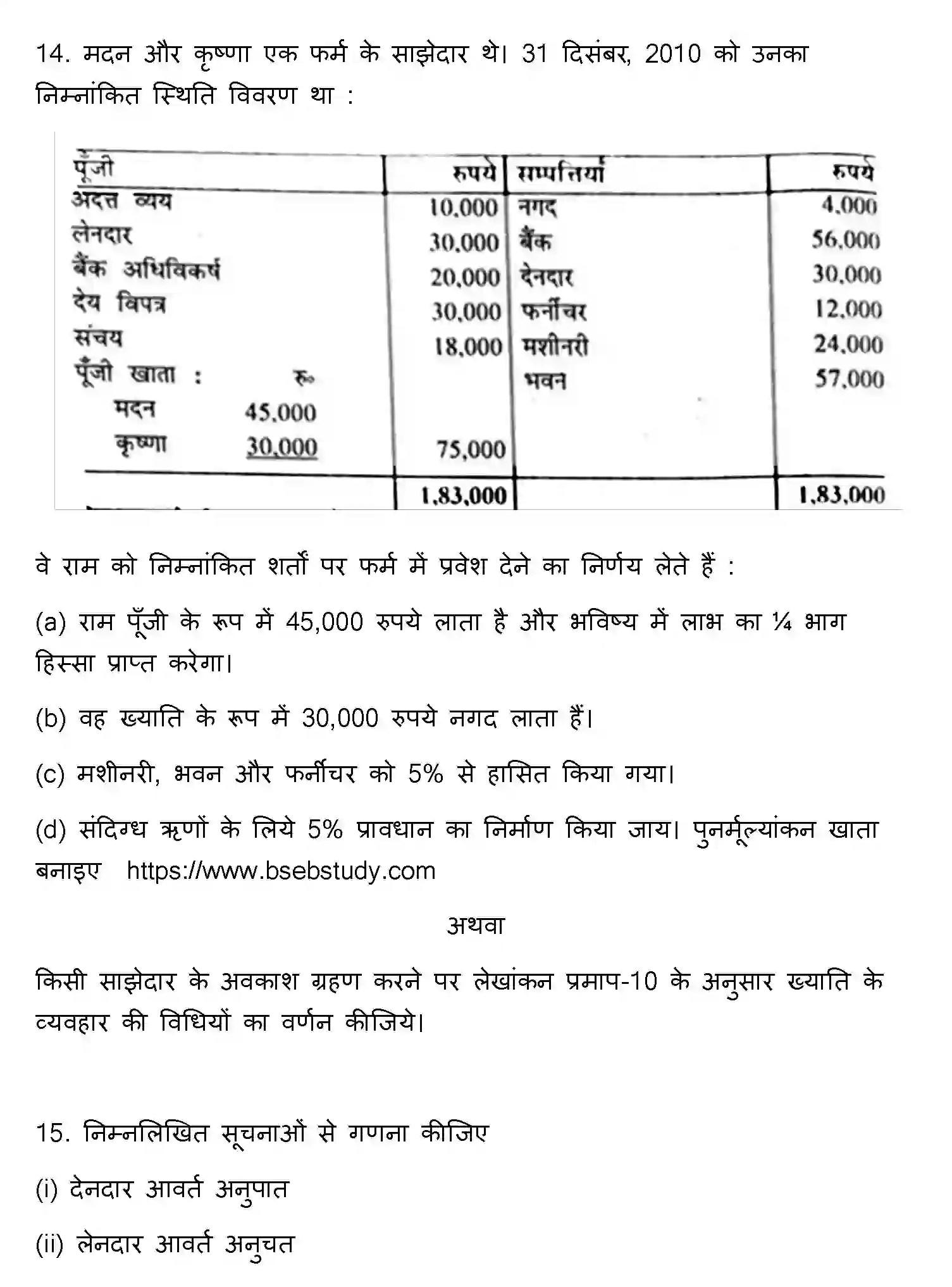 Bihar Board Class 2 2013 ACCOUNTANCY Question Bank - Page 14