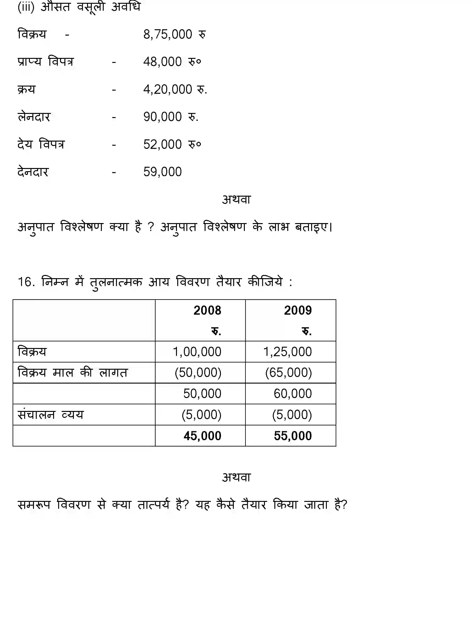 Bihar Board Class 2 2013 ACCOUNTANCY Question Bank - Page 15
