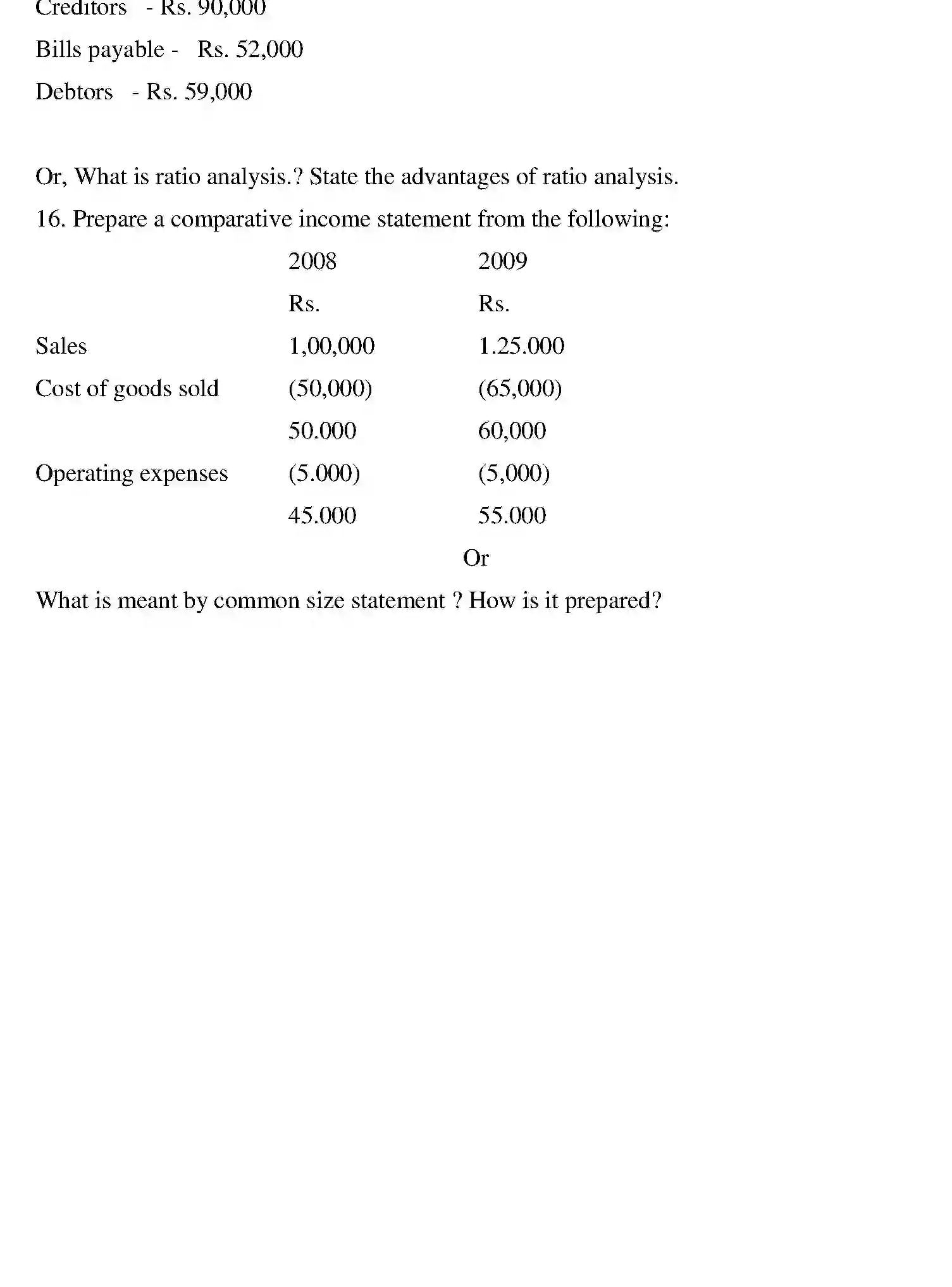 Bihar Board Class 2 2013 ACCOUNTANCY Question Bank - Page 28