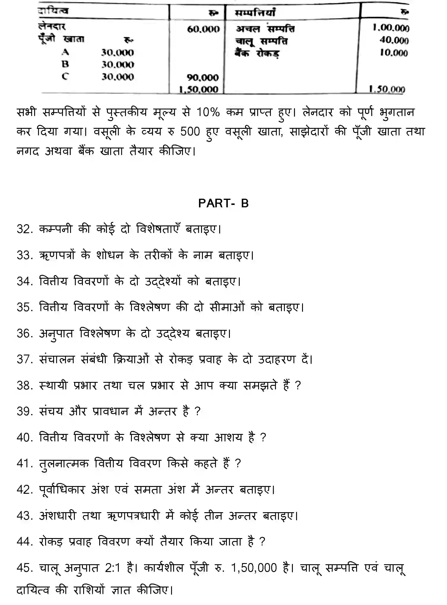 Bihar Board Class 12 2014 ACCOUNTANCY Question Bank - Page 4