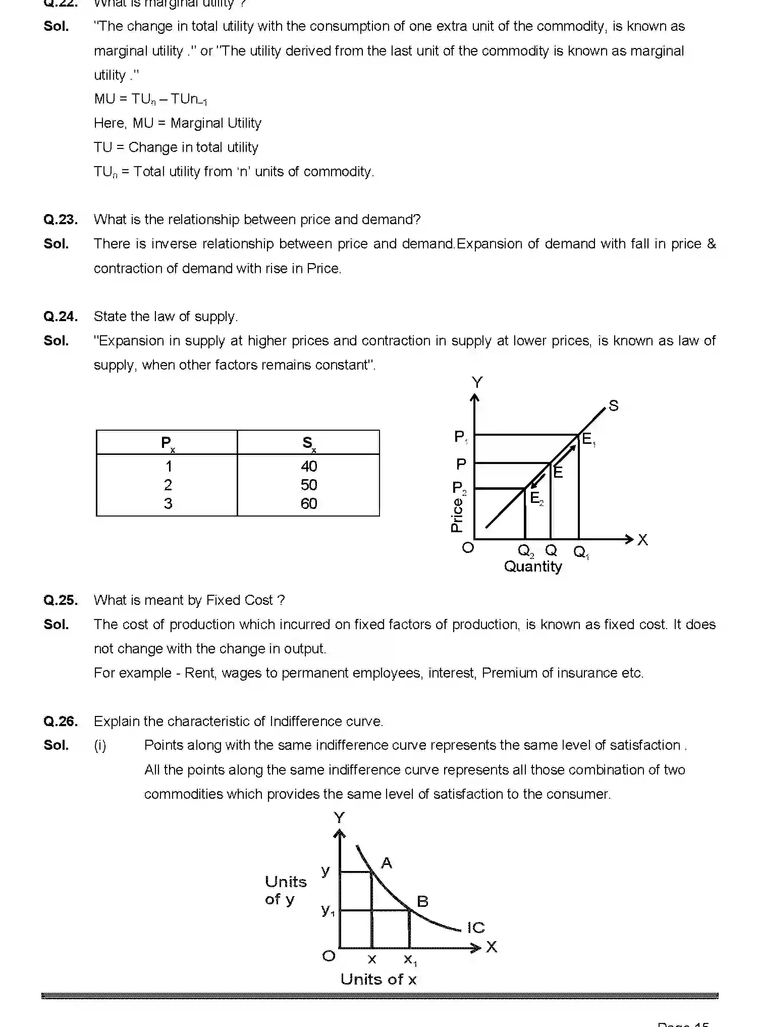 Bihar Board Class 12 2019 ECONOMICS-219-2019 Question Bank - Page 15
