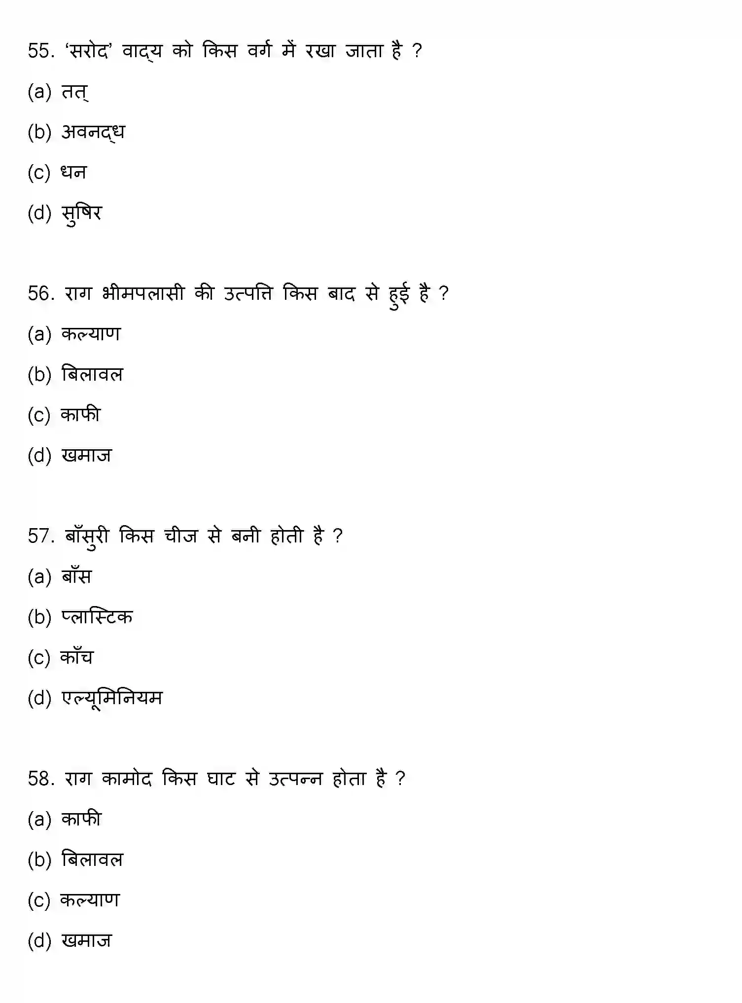 Bihar Board Class 12 2021 MUSIC Question Bank - Page 15
