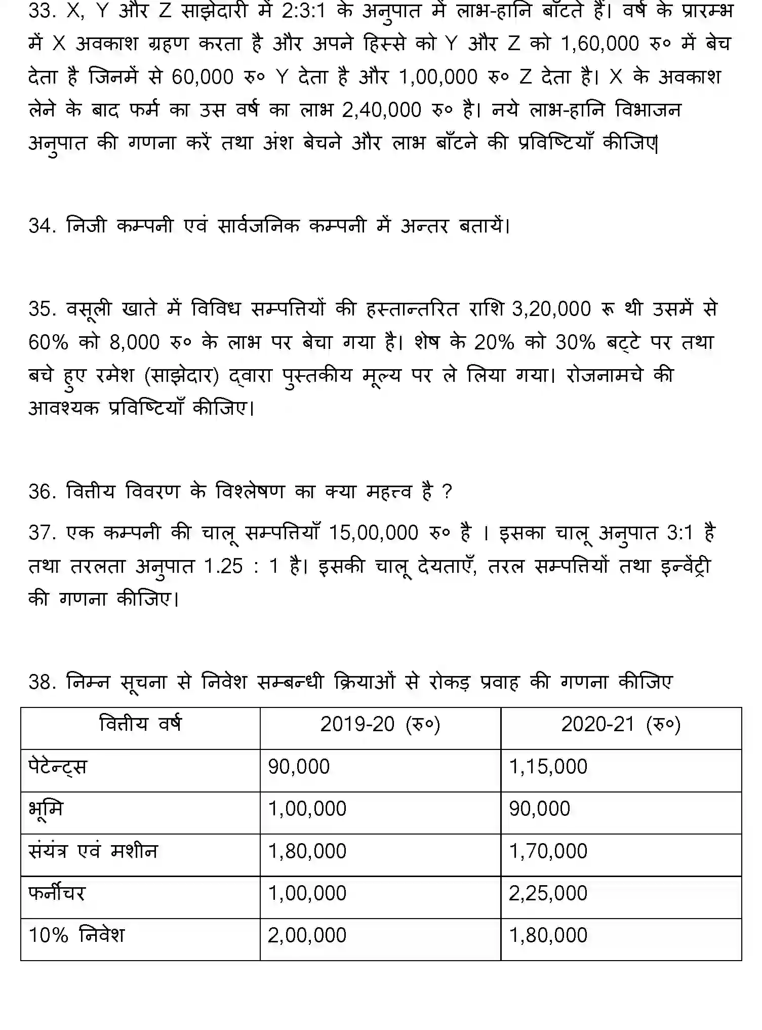 Bihar Board Class 2 2022 ACCOUNTANCY Question Bank - Page 29